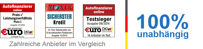 Sterbegeldversicherung im Test & Vergleich